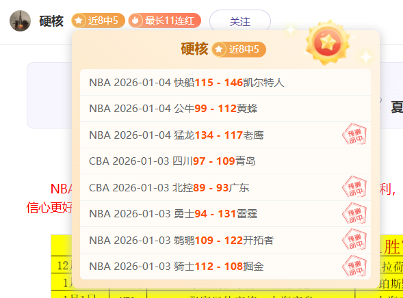 篮球盛宴,山西,福建,电竞竞猜官网,电子竞技竞猜平台,电竞竞猜官方网站,电竞体育竞猜平台