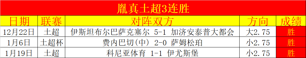 大乐透期号,专家质合分,析推荐,电竞竞猜官网,电子竞技竞猜平台,电竞竞猜官方网站,电竞体育竞猜平台