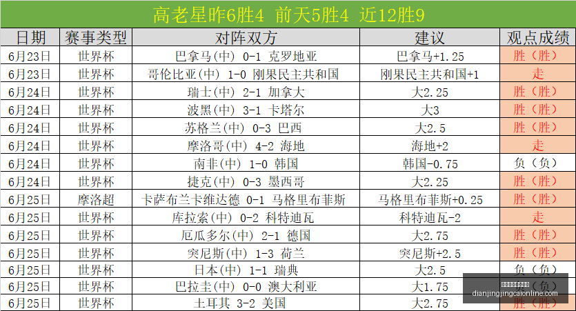 电竞竞猜官,方网站,电竞竞猜官方网站,电竞竞猜官方网站,电竞竞猜App,电竞竞猜直播,电竞竞猜平台,电竞竞猜入口