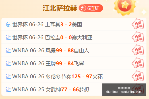 电竞竞猜官,方网站,电竞竞猜官方网站,电竞竞猜官方网站,电竞竞猜App,电竞竞猜直播,电竞竞猜平台,电竞竞猜入口