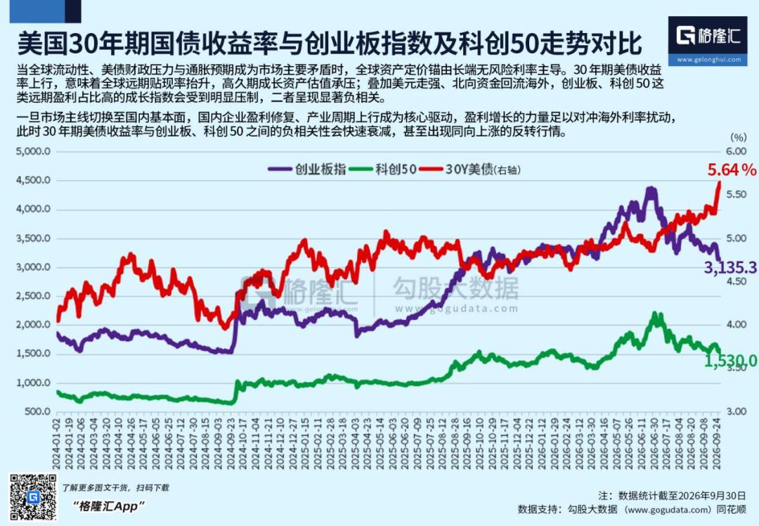 曼联强势出击藏，电竞竞猜官方网站，隐患，曼城射手客场大放异彩